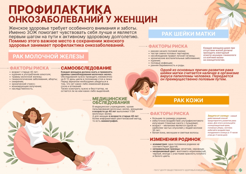 онкология у женщин.jpg онкология у женщин.jpg